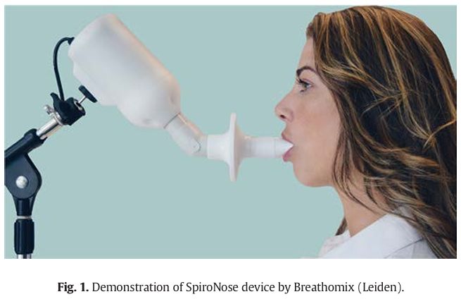 SpiroNose; Breathomix; eNose; Breath Biopsy